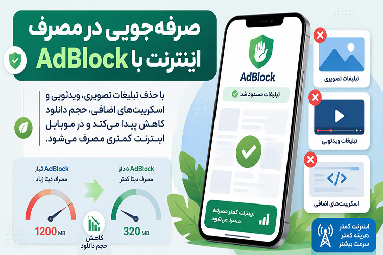 صرفه‌جویی در مصرف اینترنت (به‌ویژه در موبایل)