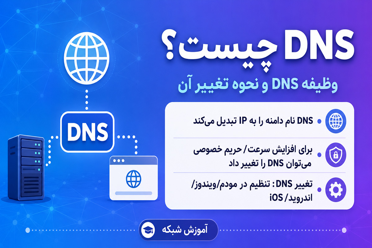 DNS چیست؟ (وظیفه دی‌ ان‌ اس و نحوه تغییر آن)