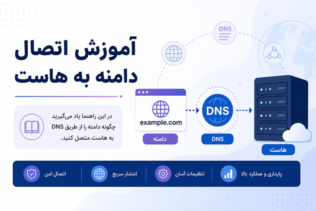 آموزش اتصال دامنه به هاست