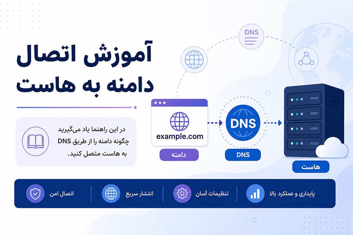 آموزش اتصال دامنه به هاست