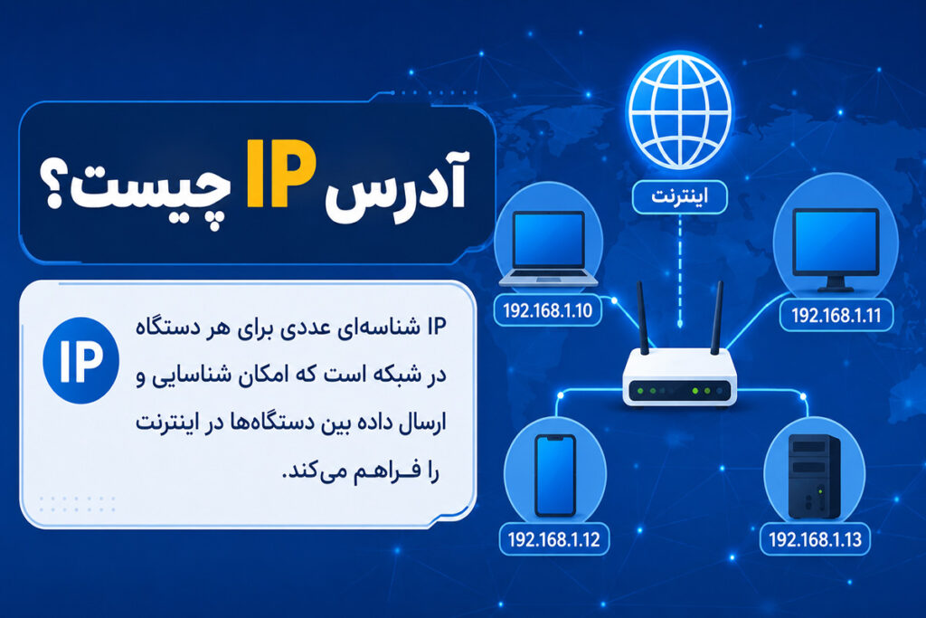 آدرس ای پی (IP) چیست؟