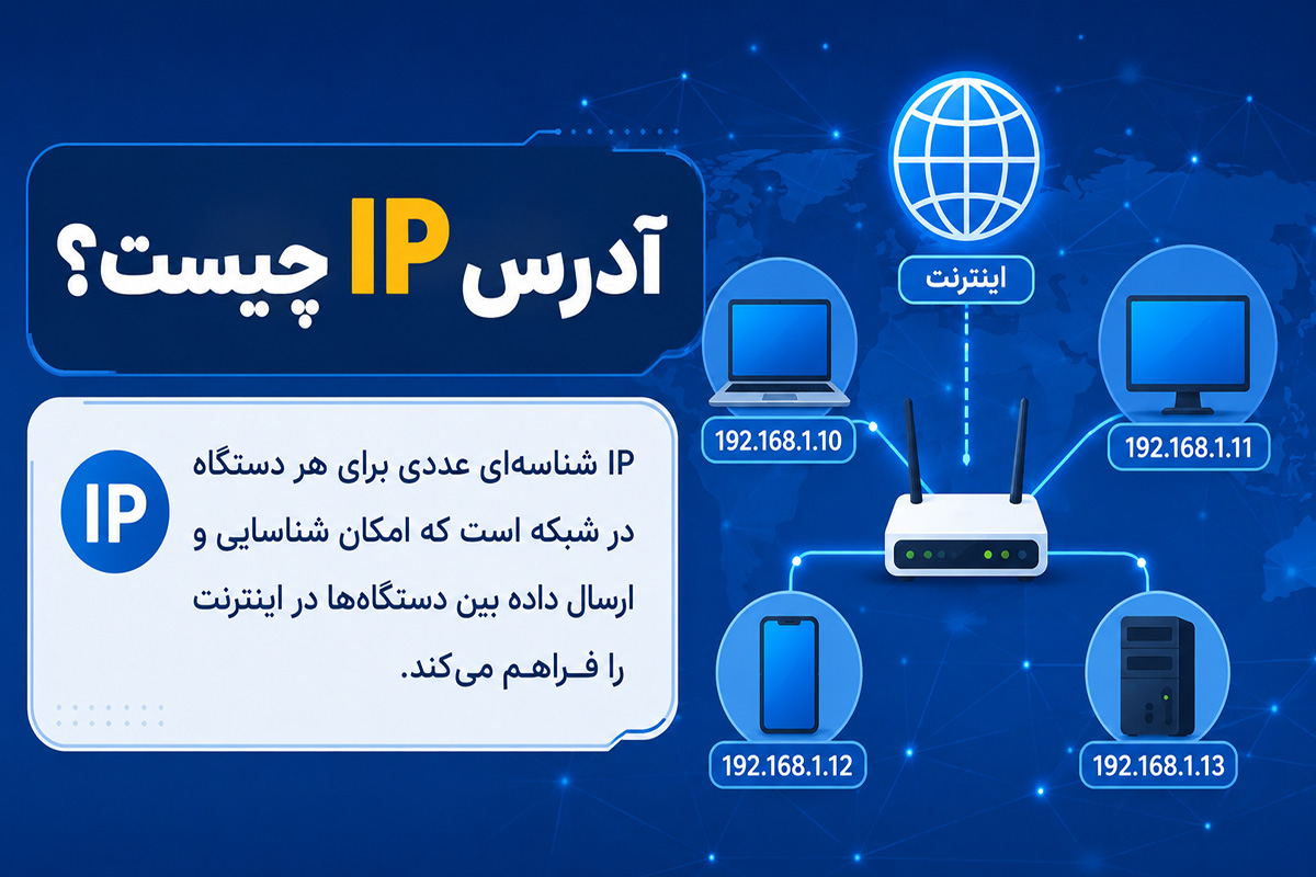 آدرس ای پی (IP) چیست؟