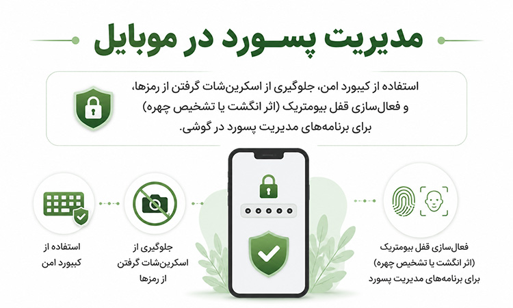 مدیریت پسورد در موبایل