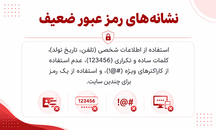 اشتباهات رایج در انتخاب رمز عبور
