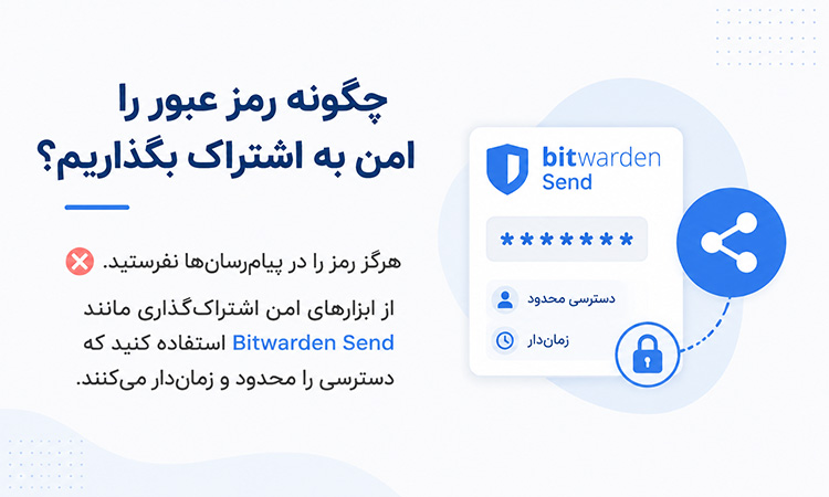 به اشتراک گاشتن پسورد