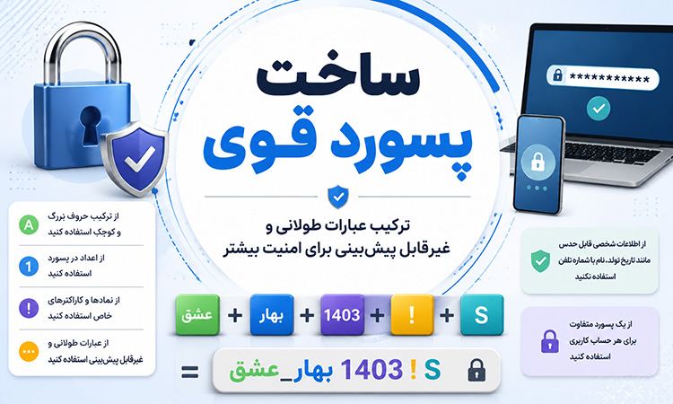 چگونه یک رمز عبور قوی بسازیم؟