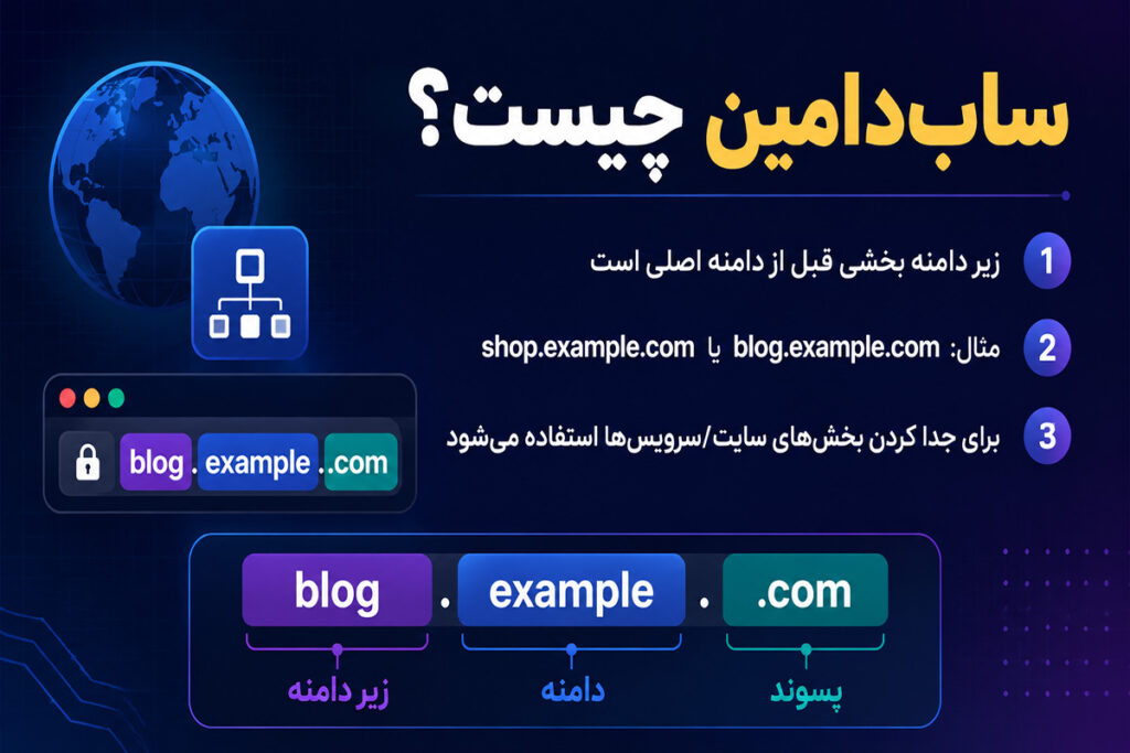 ساب‌ دامین چیست؟