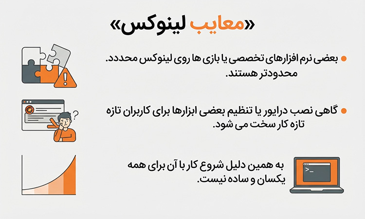 معایب سیستم عامل لینوکس