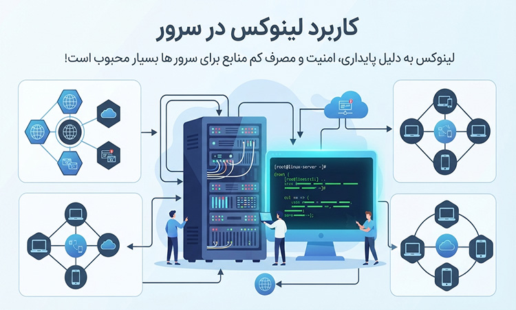 کاربردهای لینوکس چیست؟
