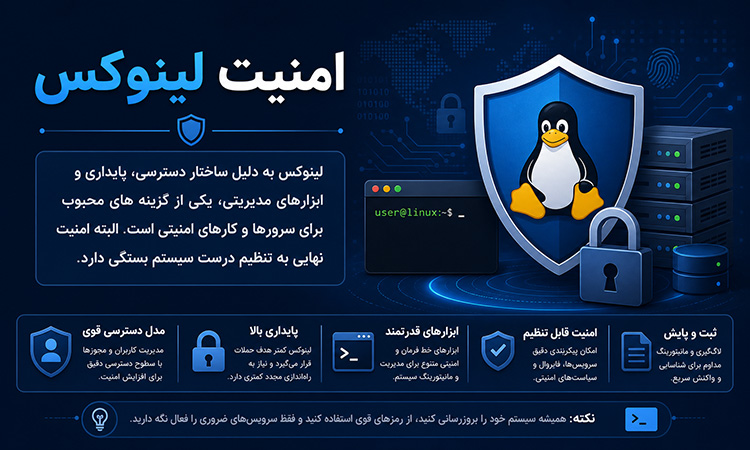 امنیت شبکه و تست نفوذ