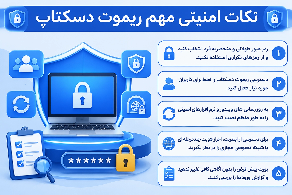 تنظیم دسترسی کاربران در برنامه ریموت دسکتاپ