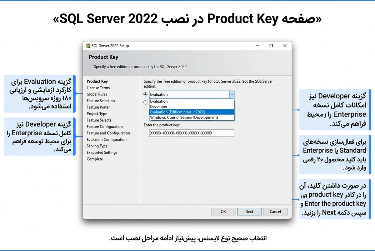 صفحه وارد کردن Product Key در نصب SQL Server 2022