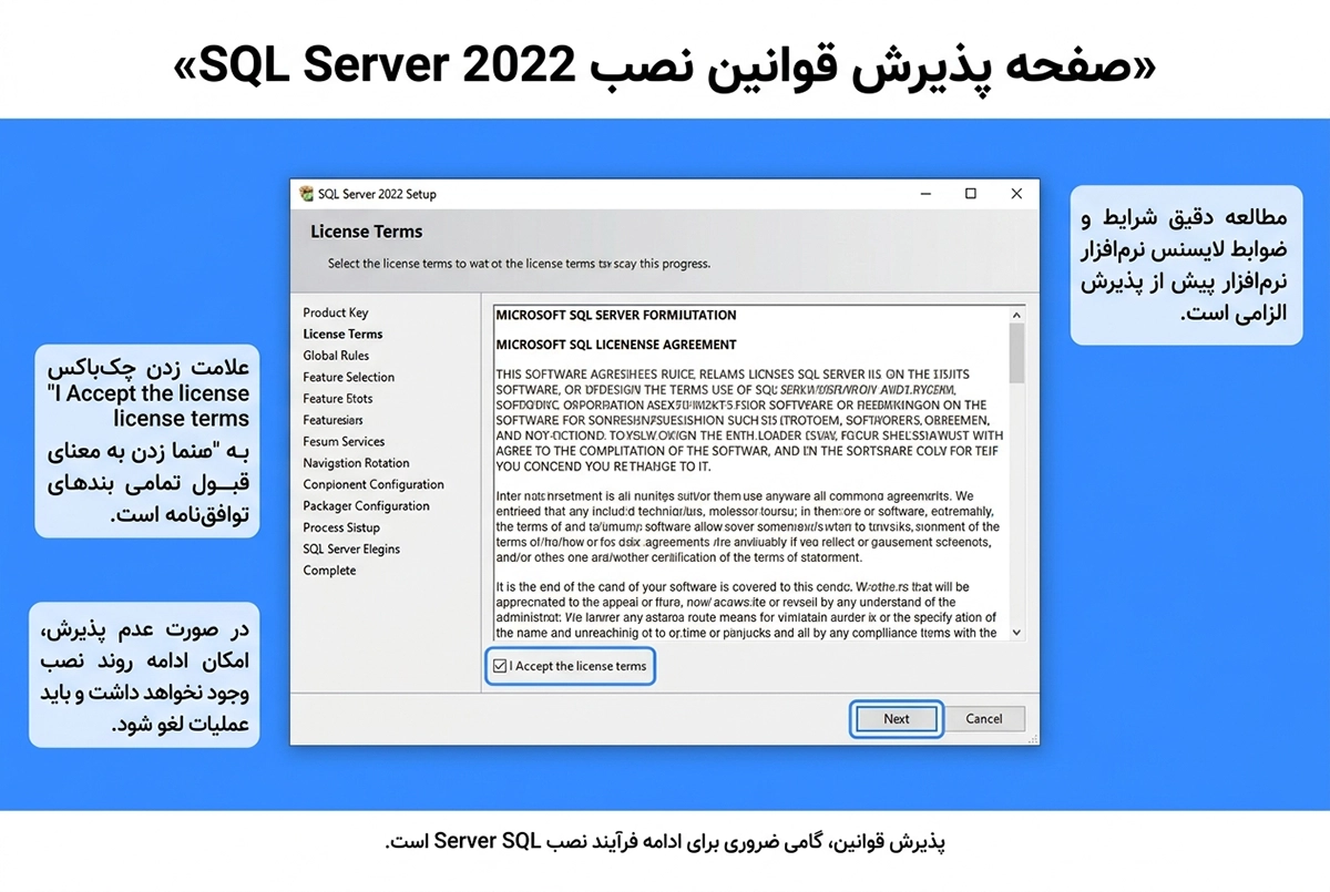صفحه پذیرش شرایط و قوانین نصب SQL Server 2022