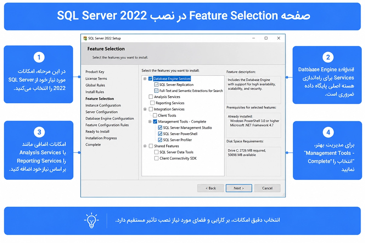 انتخاب قابلیت های مورد نیاز در نصب SQL Server 2022