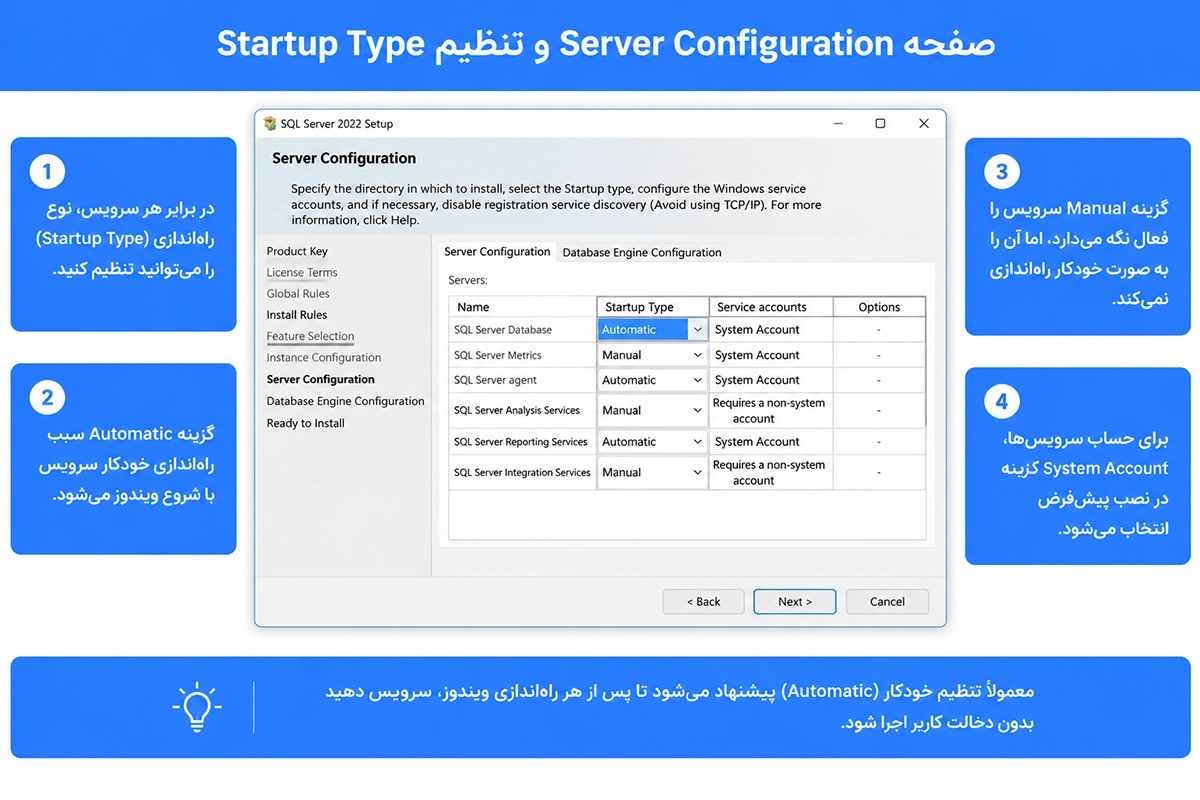 تنظیم سرویس های SQL Server و Startup Type