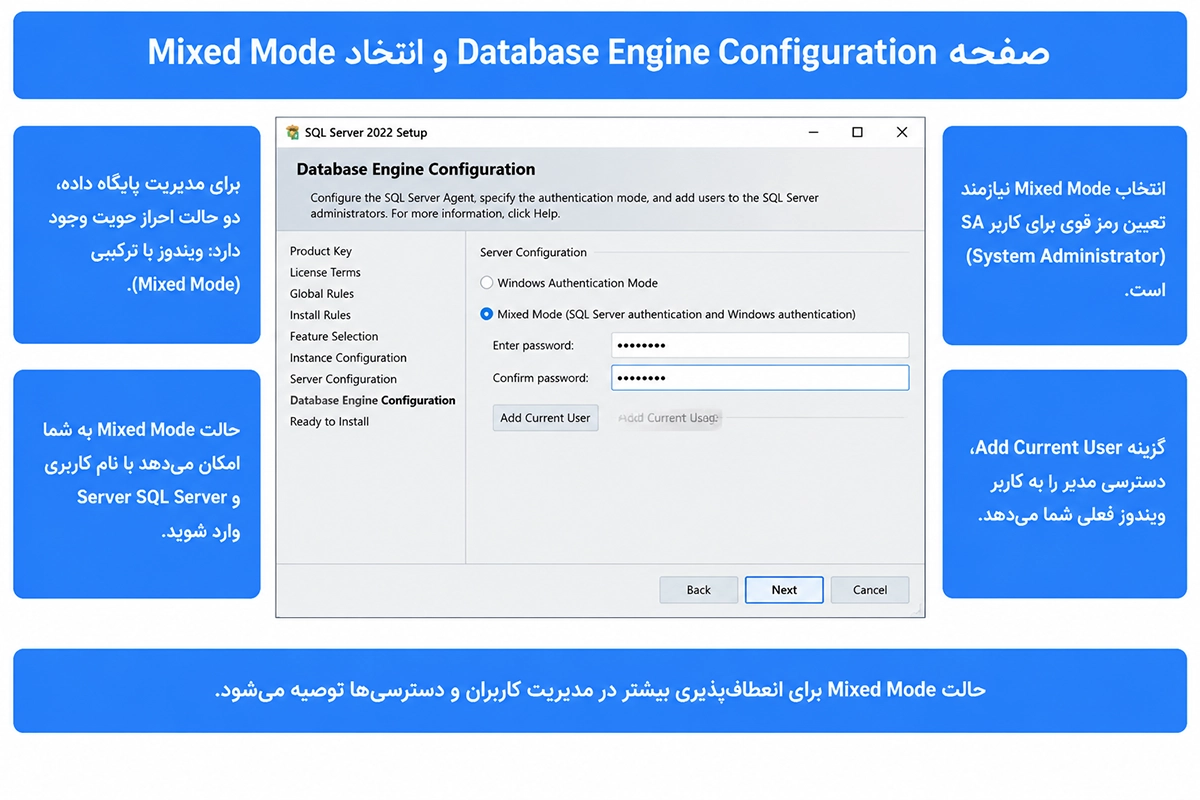 انتخاب Mixed Mode در تنظیمات احراز هویت SQL Server 2022