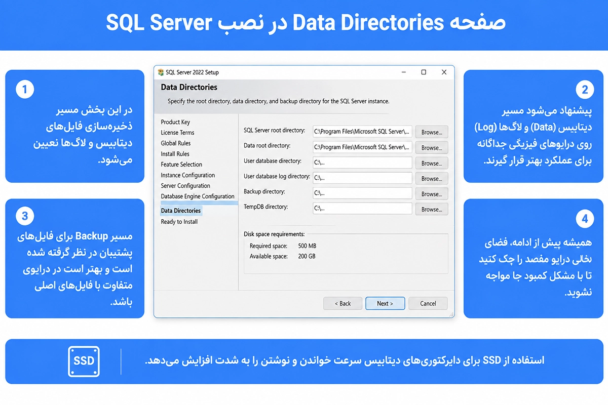 تنظیم مسیر ذخیره فایل های دیتابیس در SQL Server 2022