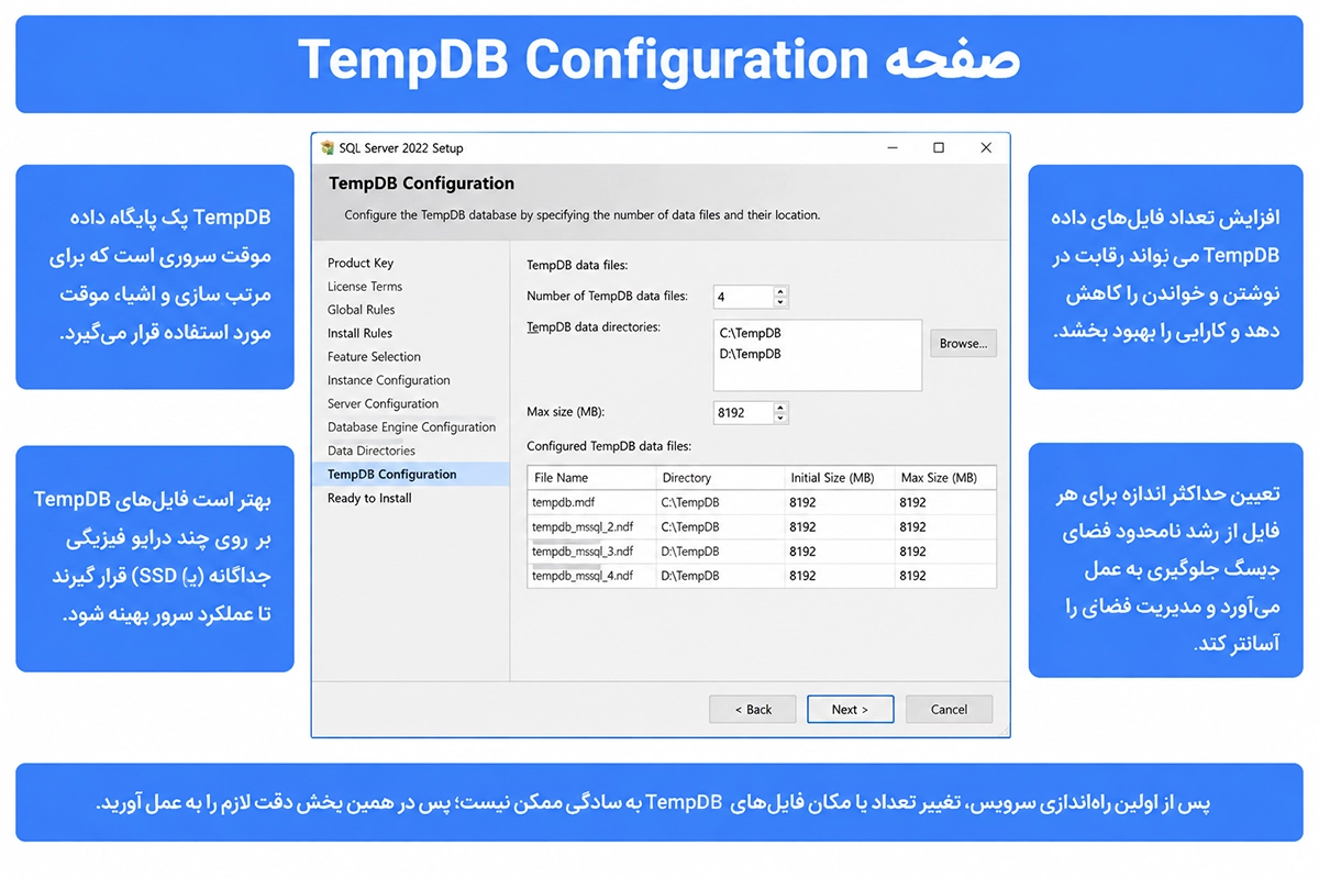تنظیمات TempDB در SQL Server 2022