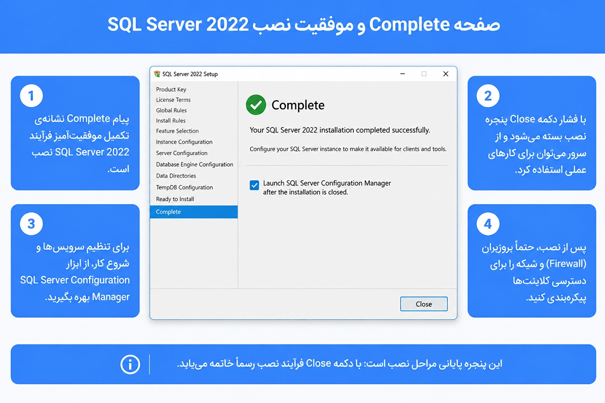 صفحه تکمیل موفقیت آمیز نصب SQL Server 2022