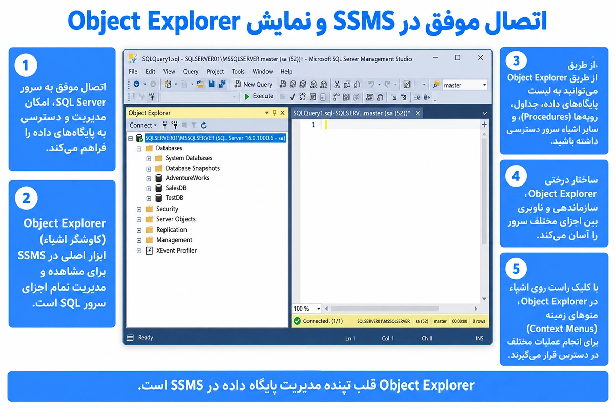اتصال موفق به SQL Server 2022 در SSMS