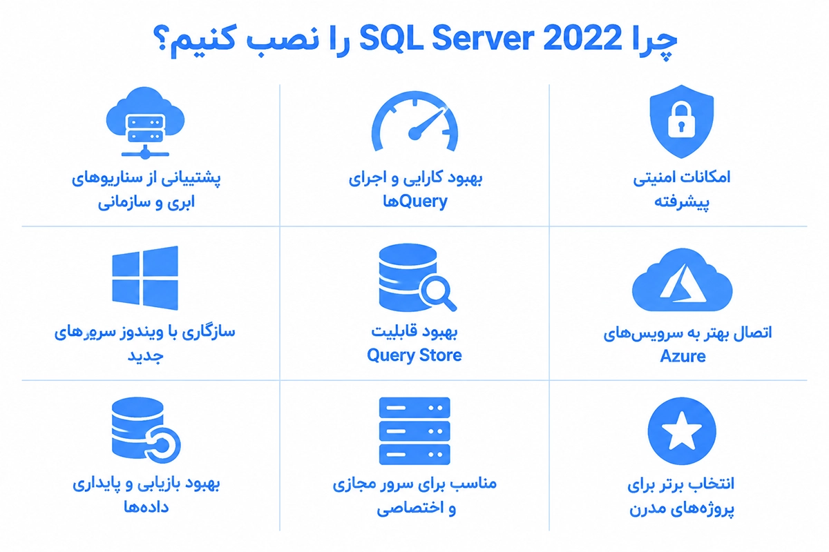 دلایل استفاده از sql سرور