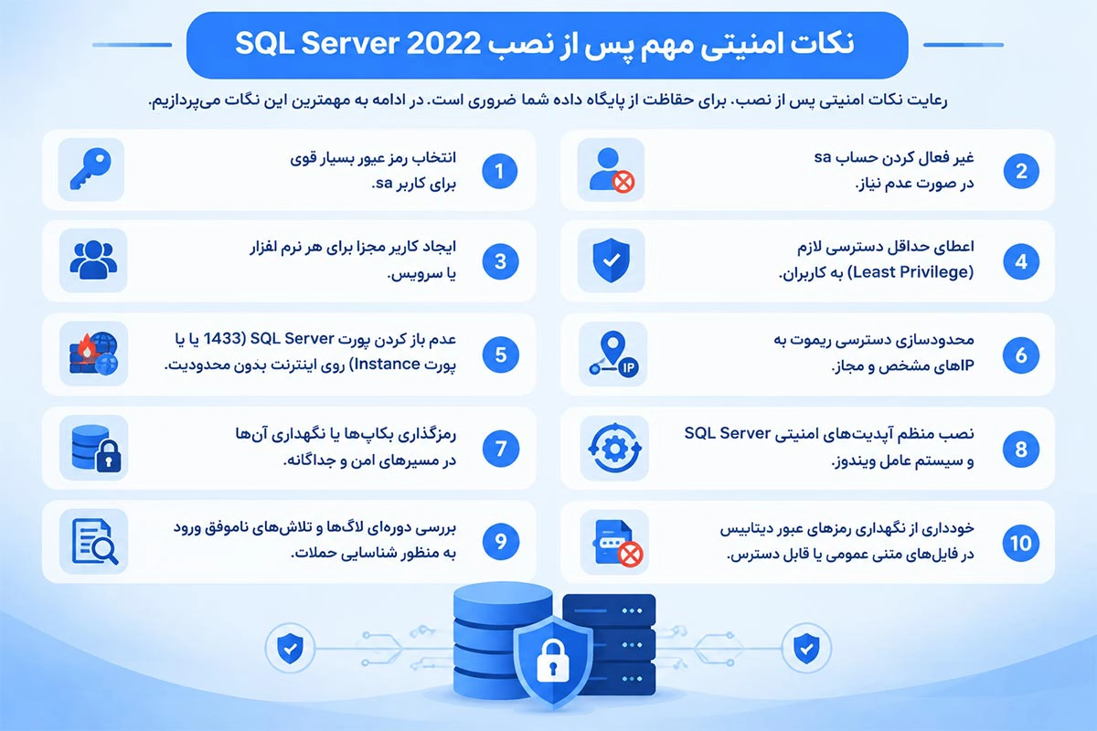 تنظیمات امنیتی SQL Server برای محافظت از پایگاه داده