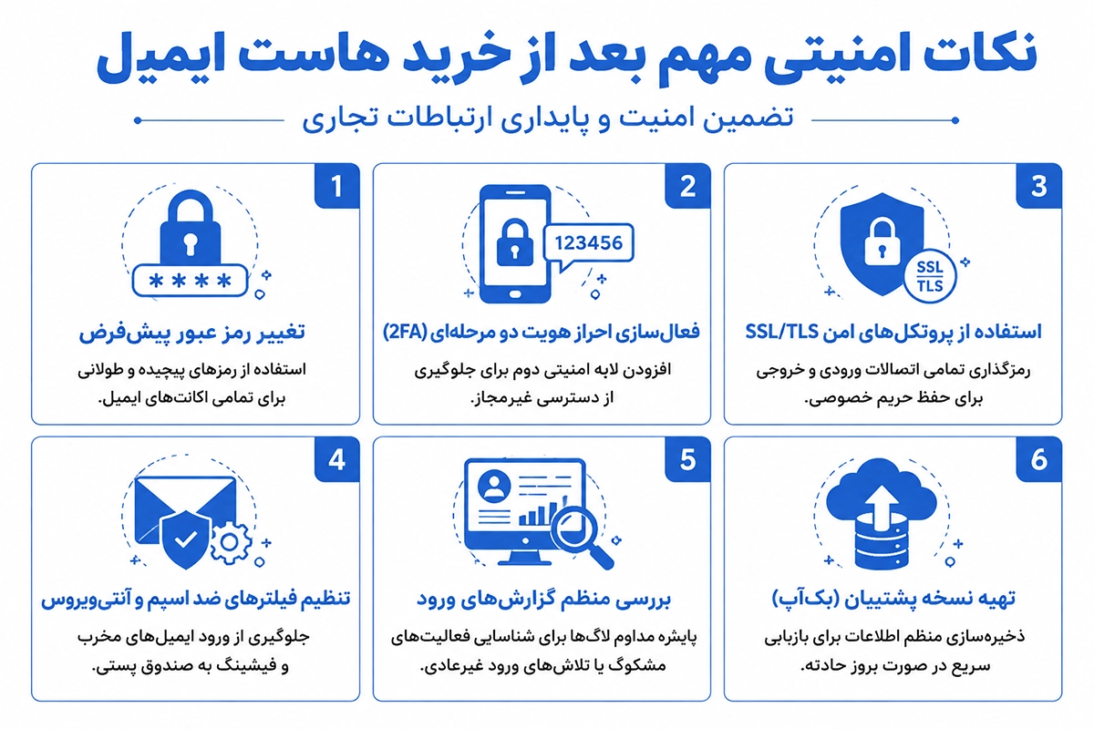 نکات مهم بعد از خرید هاست ایمیل اختصاصی در شرکت 