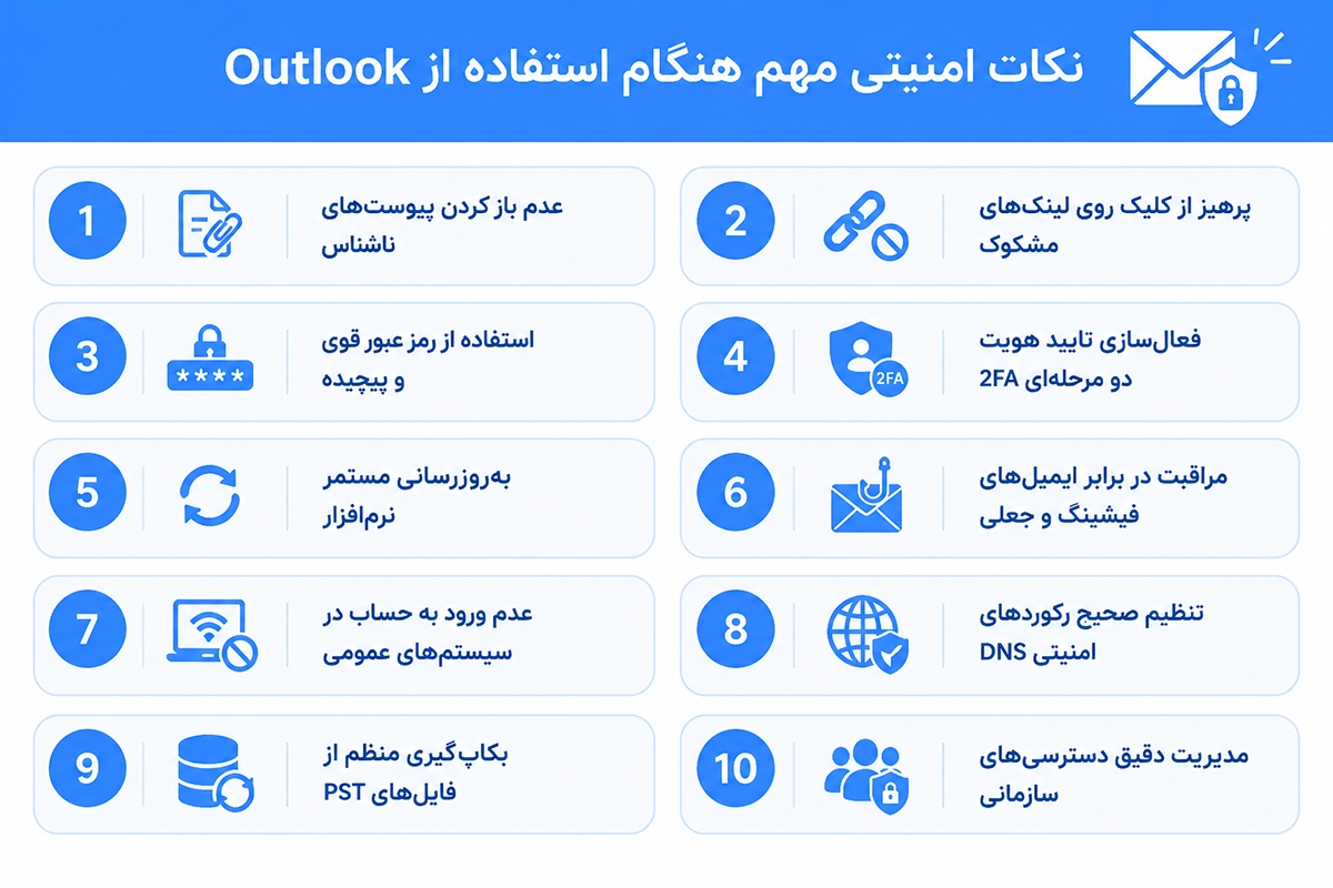 تنظیمات امنیتی برای محافظت از حساب ایمیل در Outlook